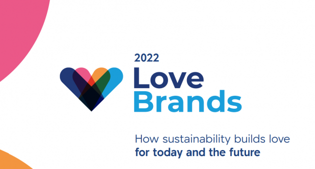 Im Brand Love 2022 Report werden die beliebtesten Marken vorgestellt - Quelle: Talkwalker, Hootsuite